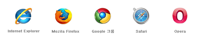 ǥ